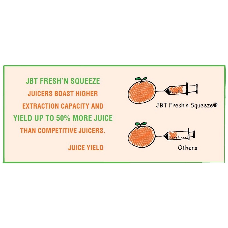 JBT Fresh 'N Squeeze CJ - P.O.A.