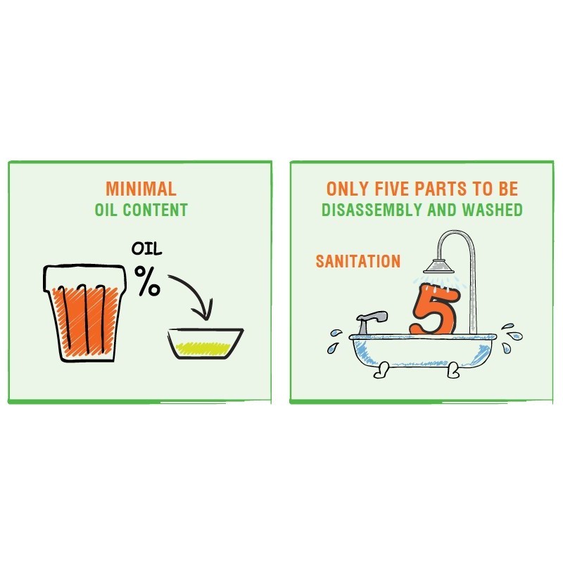 JBT Fresh 'N Squeeze MFJ - P.O.A.